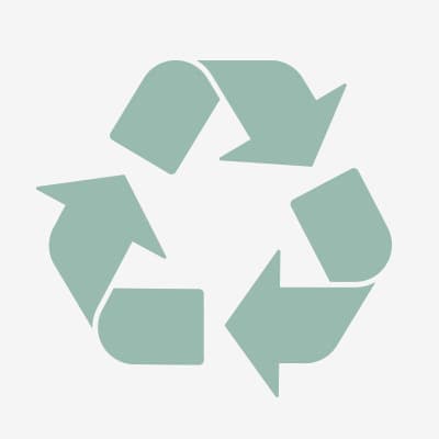 Le recyclage